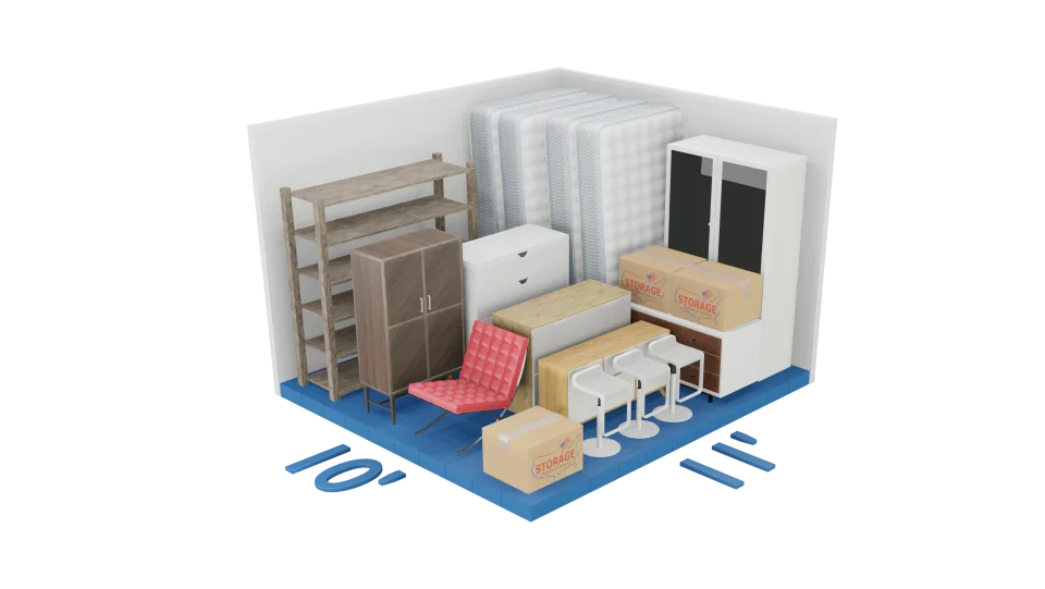 storage size