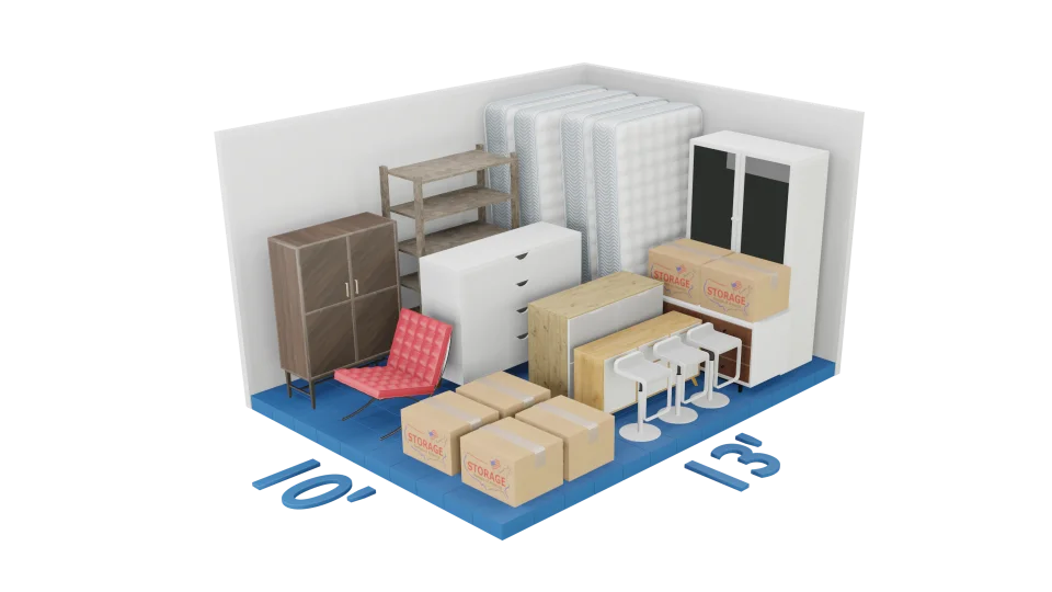 storage size