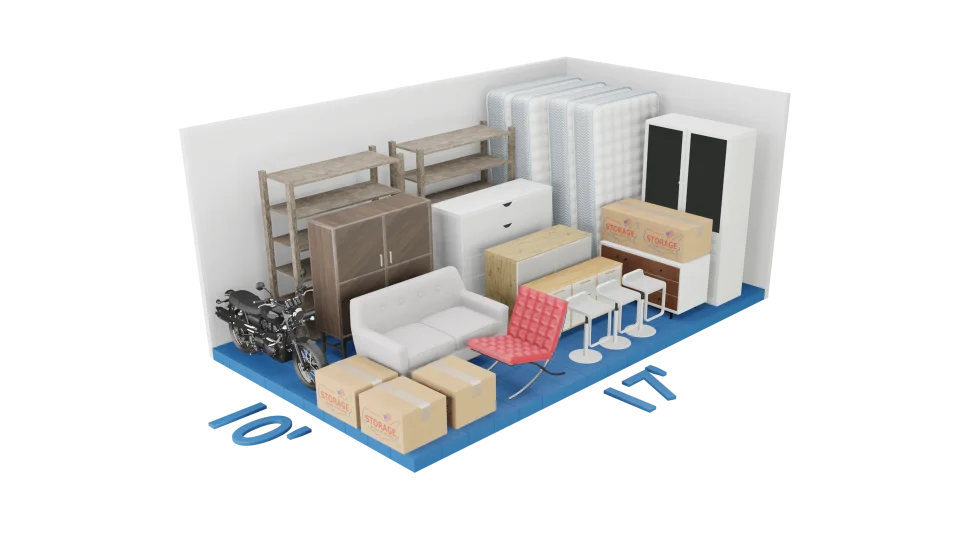 storage size