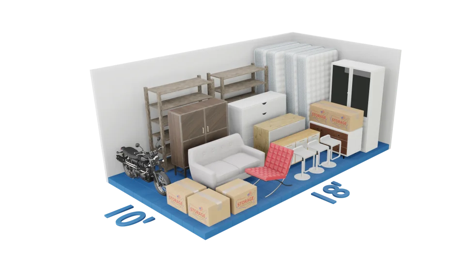 storage size