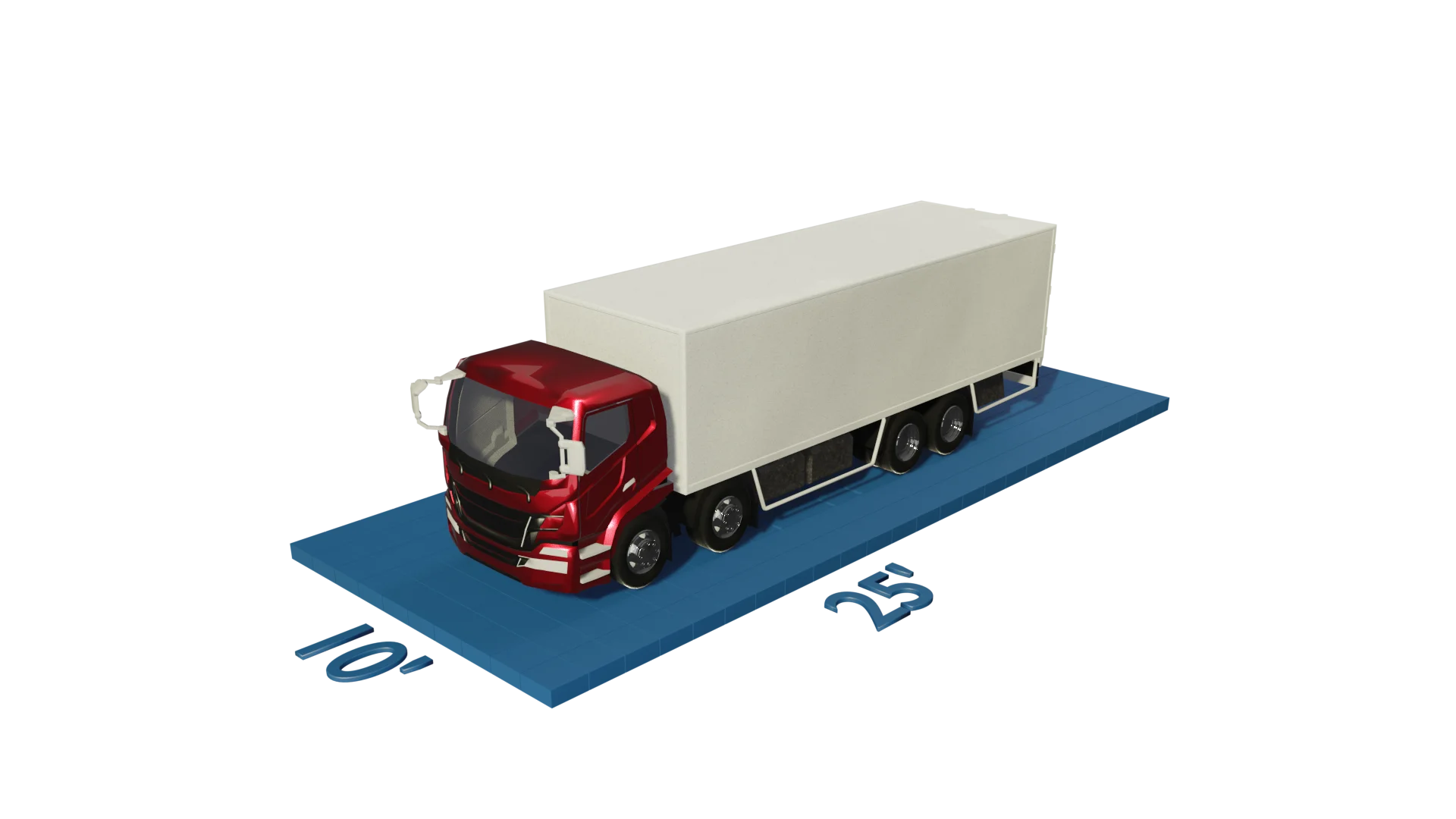 storage size