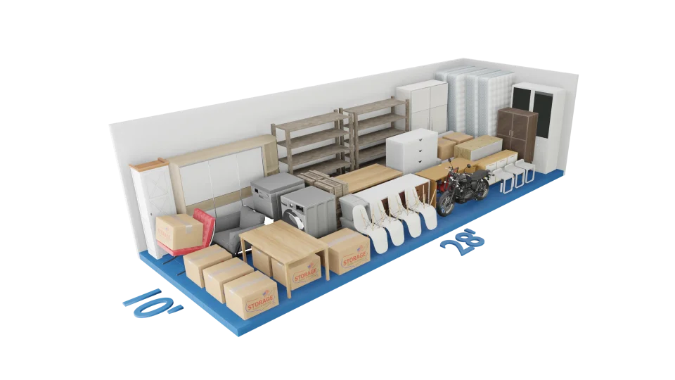 storage size