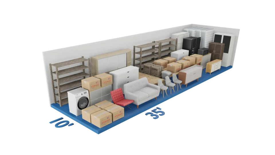 storage size