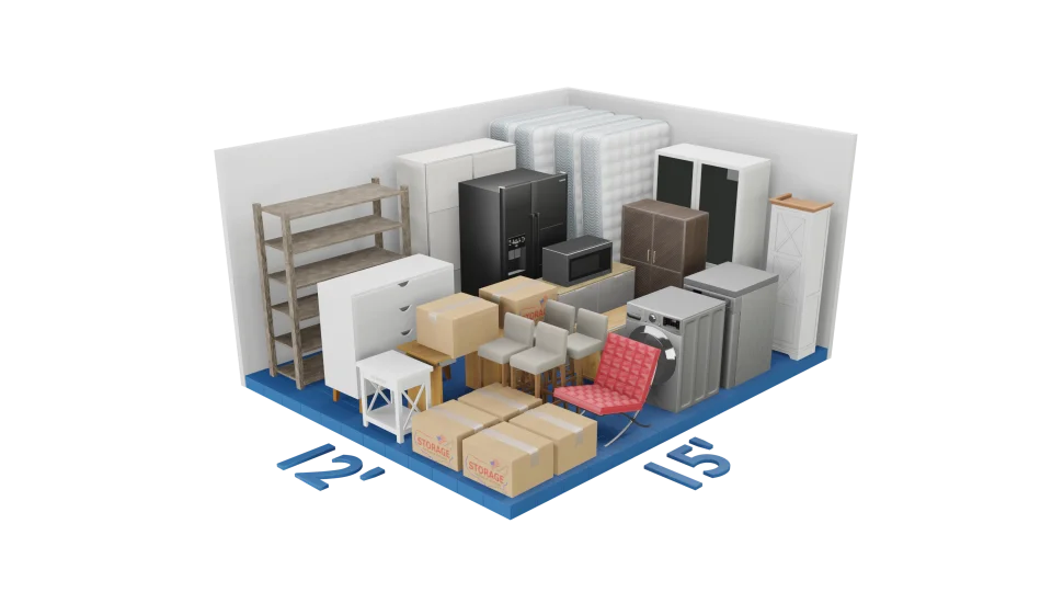 storage size