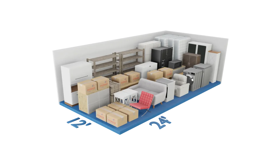 storage size
