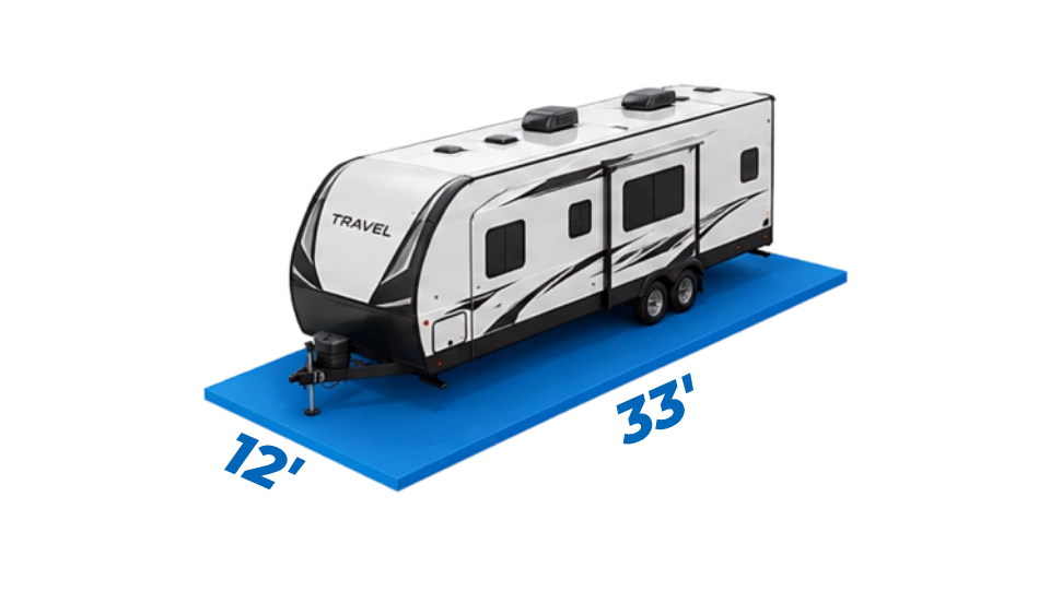 storage size
