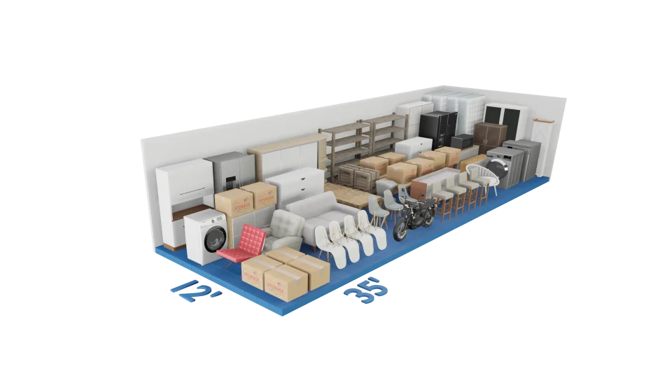 storage size