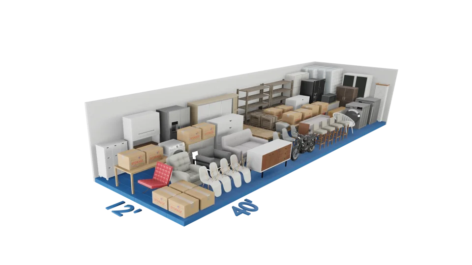 storage size
