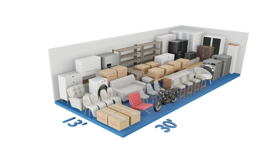 storage size