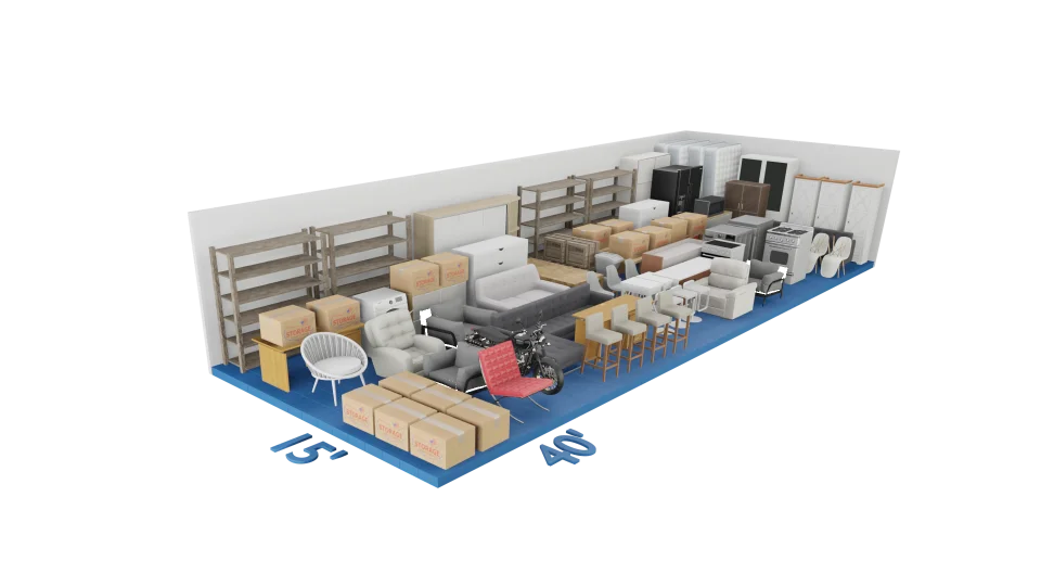 storage size