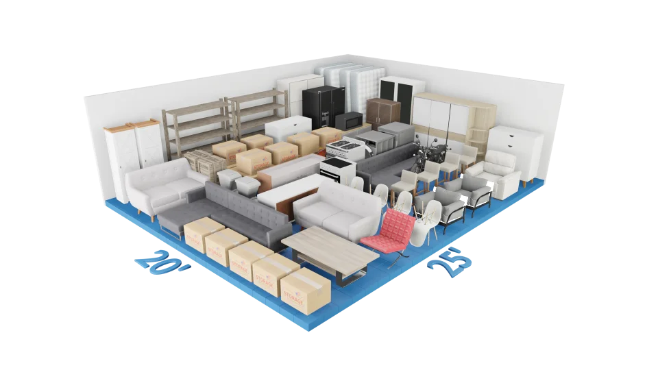 storage size