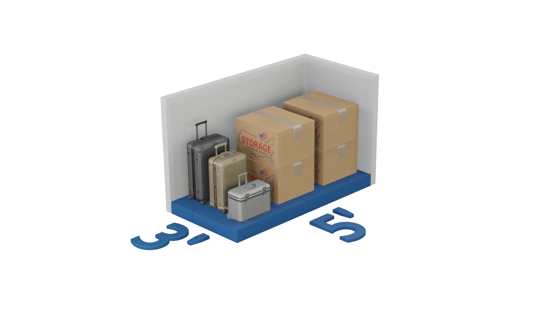 storage size