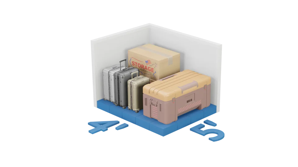 storage size