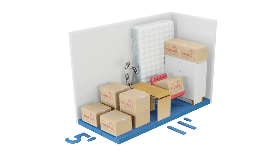 storage size