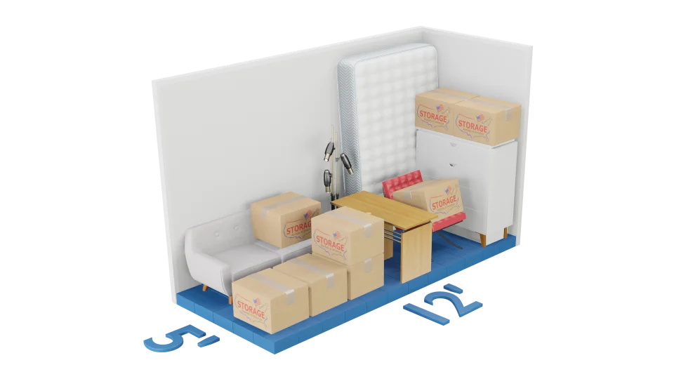 storage size