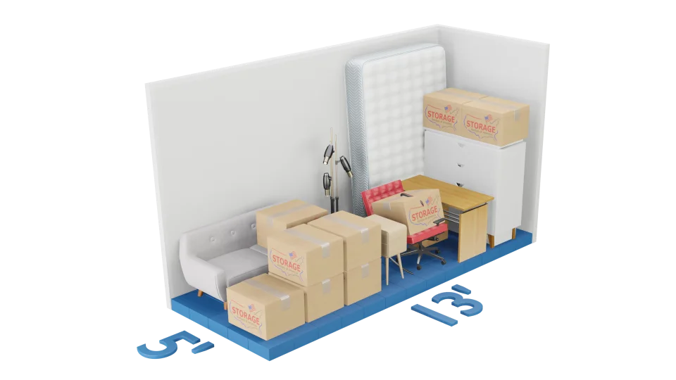 storage size