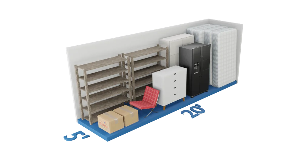storage size