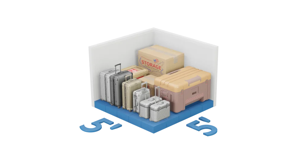 storage size