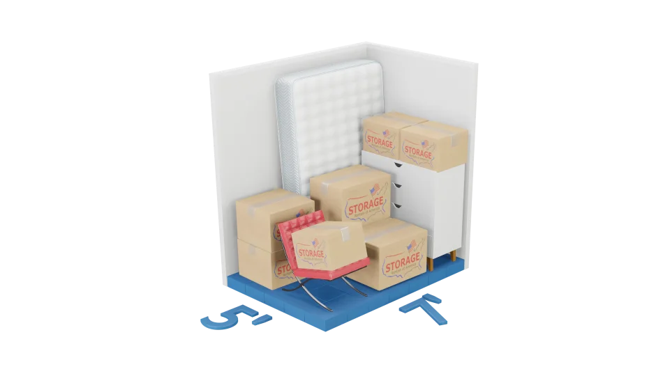 storage size