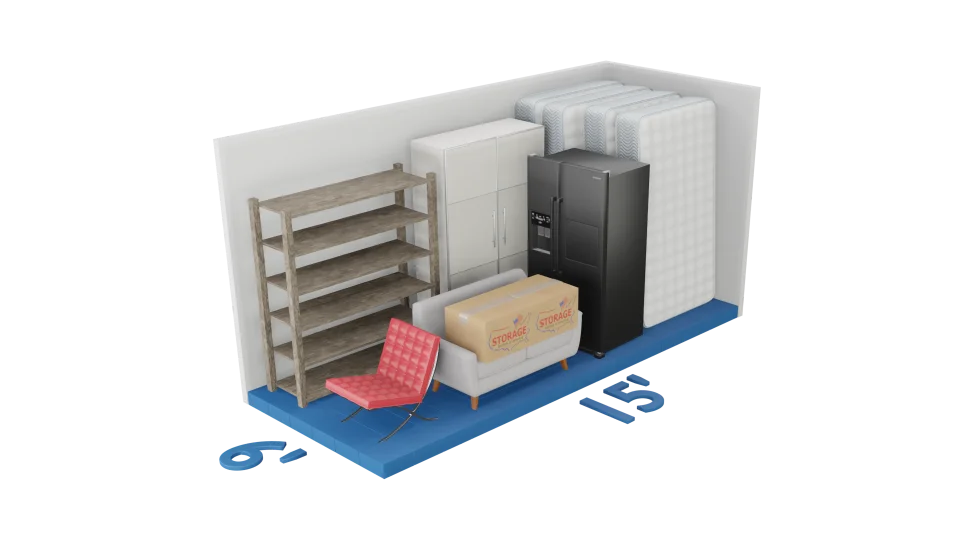 storage size