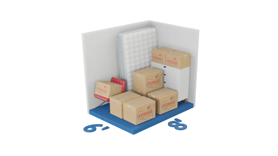 storage size