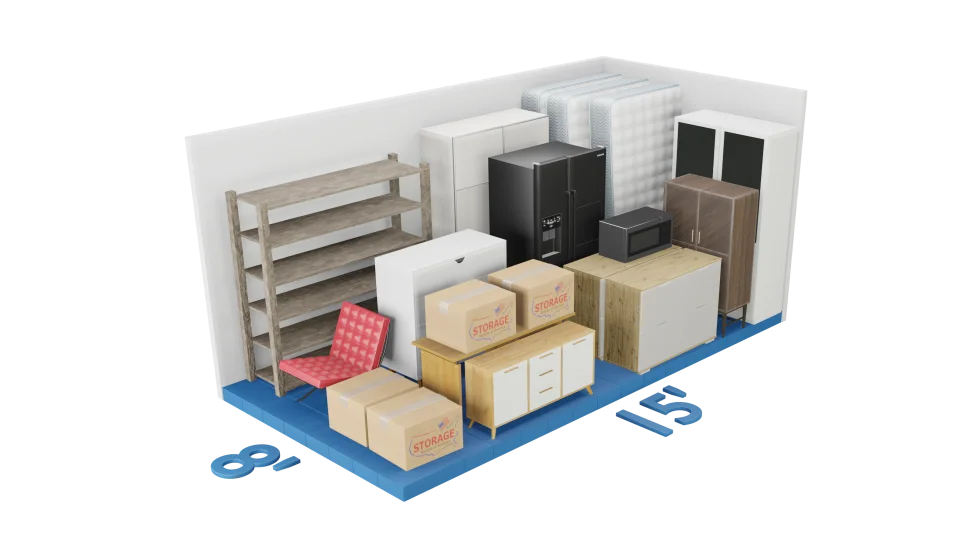 storage size